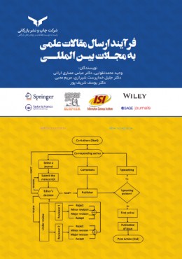 فرآیند ارسال مقالات علمی به مجلات بین المللی