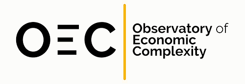 oec